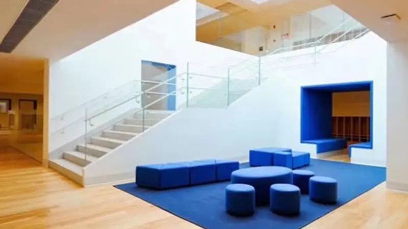 AVENUES THE WORLD SCHOOL